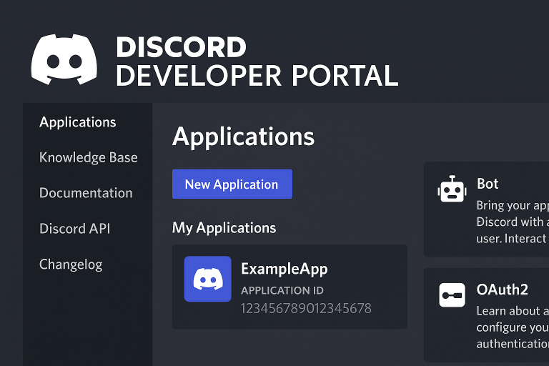 A screenshot of the Discord Developer Portal dashboard showing the "New Application" button, an example app, and sections for Bot and OAuth2 settings.